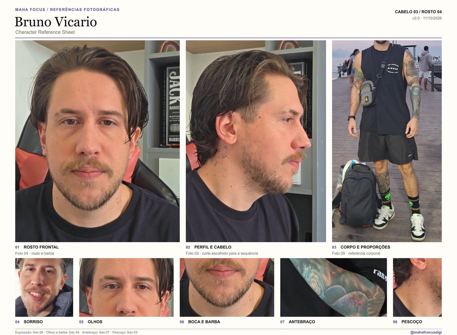 Character Reference Sheet de Bruno Vicario: rosto frontal, perfil, corpo e detalhes de sorriso, olhos, barba e tatuagens, com legendas numeradas